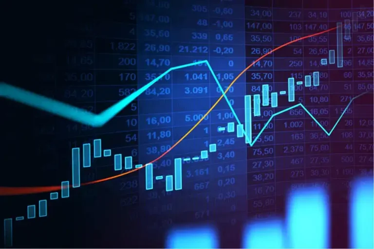 Desempenho Recente dos Índices e Setores do Mercado