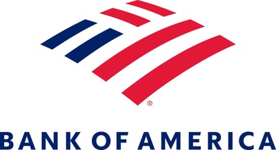 Bank of America Credit Cards