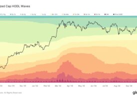 Bitcoin cotação em 10 de outubro de 2024: R$ 342.291,65