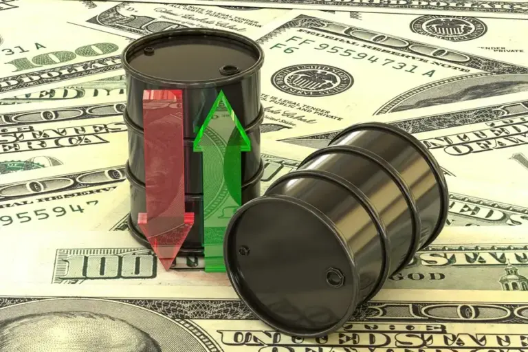 Queda dos Futuros do Petróleo: Impactos da Economia Chinesa