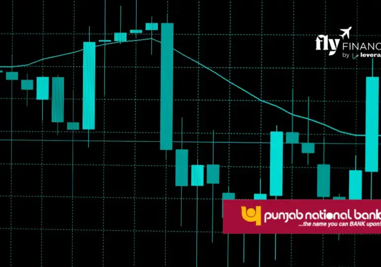 Punjab National Bank's Trade Finance Services: Functionality and Benefits for Exporting Companies