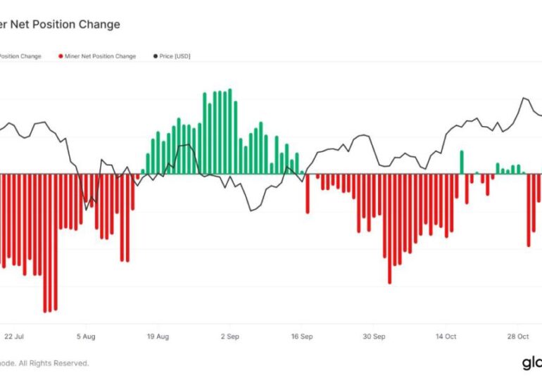 Preço do Bitcoin em 07/11/2024: Análise do Mercado e Perspectivas Futuras