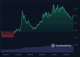 Mercado de Criptomoedas: Bitcoin, ETFs e Expectativas para Alta