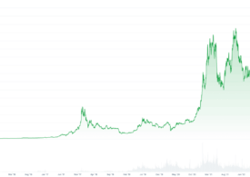 Preço do Bitcoin sobe com otimismo e enfraquecimento do dólar