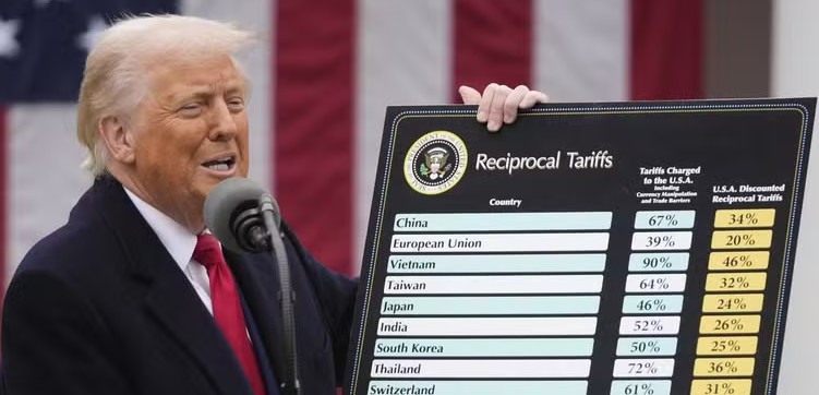 Trump impõe tarifa ao Brasil e Bitcoin dispara