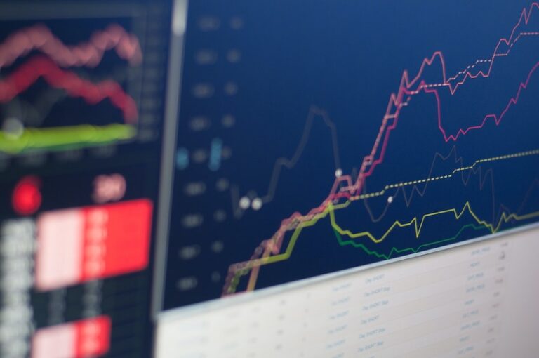 Taxas do DI sobem com tensão comercial entre Brasil e EUA